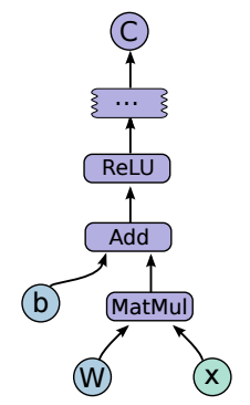 1.1